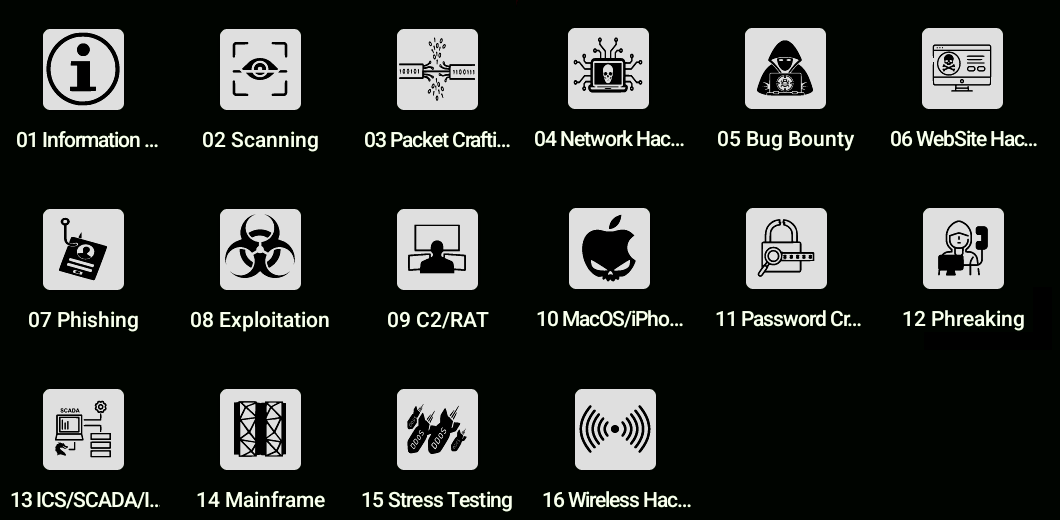 ANDRAX-NG Launcher D.C.O